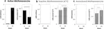 Potential for Methanosarcina to Contribute to Uranium Reduction during Acetate-Promoted Groundwater Bioremediation